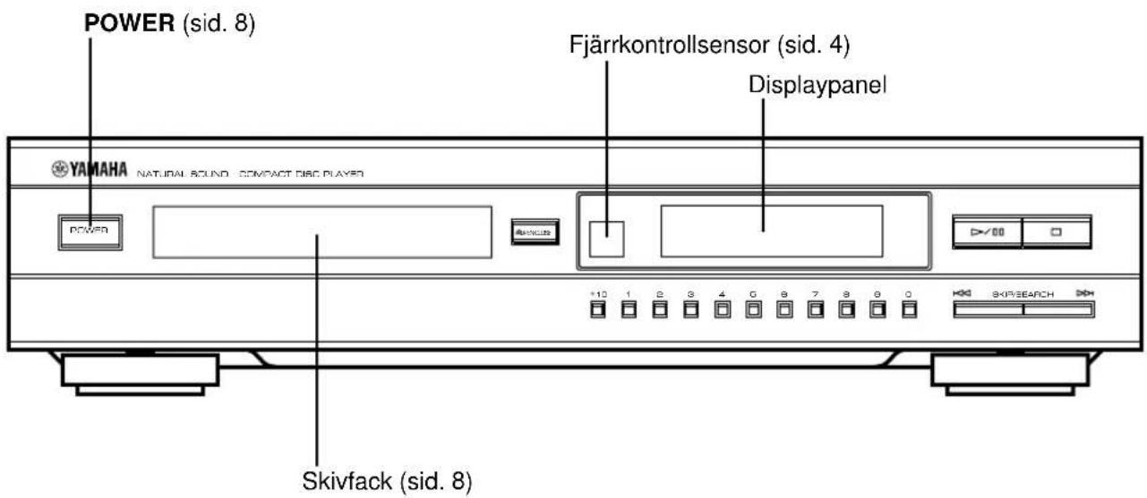 YAMAHA CDX496 - FRAMSIDA - 3