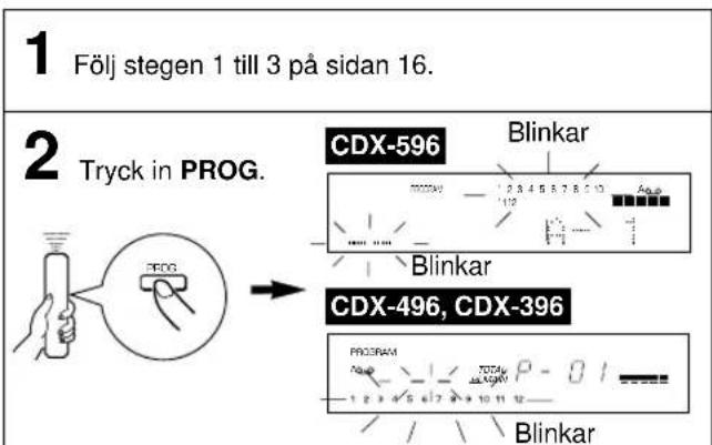 YAMAHA CDX496 - Manuell bandprogramming - 3