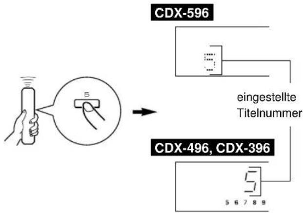 YAMAHA CDX496 - Direkte Wiedergabe eines bestimmten Titels - 1