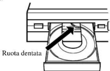 YAMAHA CDX496 - Avvertenza - 1