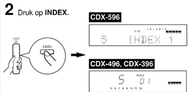 YAMAHA CDX496 - INDEX ZOEKEN - 2