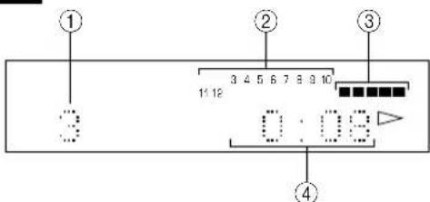 YAMAHA CDX496 - Display-informatie - 1