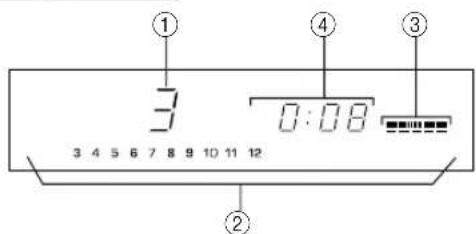 YAMAHA CDX496 - Display-informatie - 2