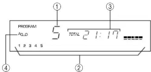 YAMAHA CDX496 - CDX-496, CDX-396 - 1