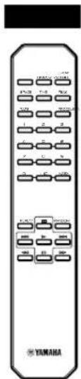 YAMAHA CDX496 - CONTENTS - 3