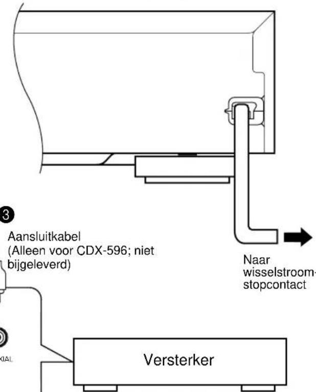YAMAHA CDX496 - AANSLUITINGEN - 2