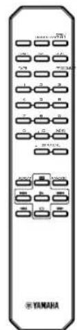 YAMAHA CDX496 - CONTENTS - 2
