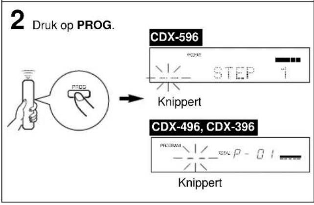 YAMAHA CDX496 - * Alleen CDX-596 en CDX-496 - 5