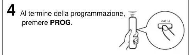 YAMAHA CDX496 - RIPRODUZIONE PROGRAMMATA - 6