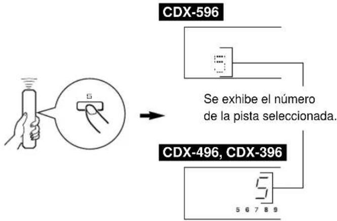 YAMAHA CDX496 - Para reproducir directamente desde la pista deseada - 1