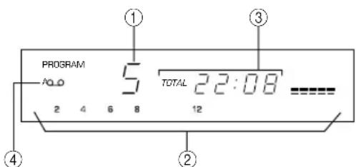 YAMAHA CDX496 - Hinweise - 2