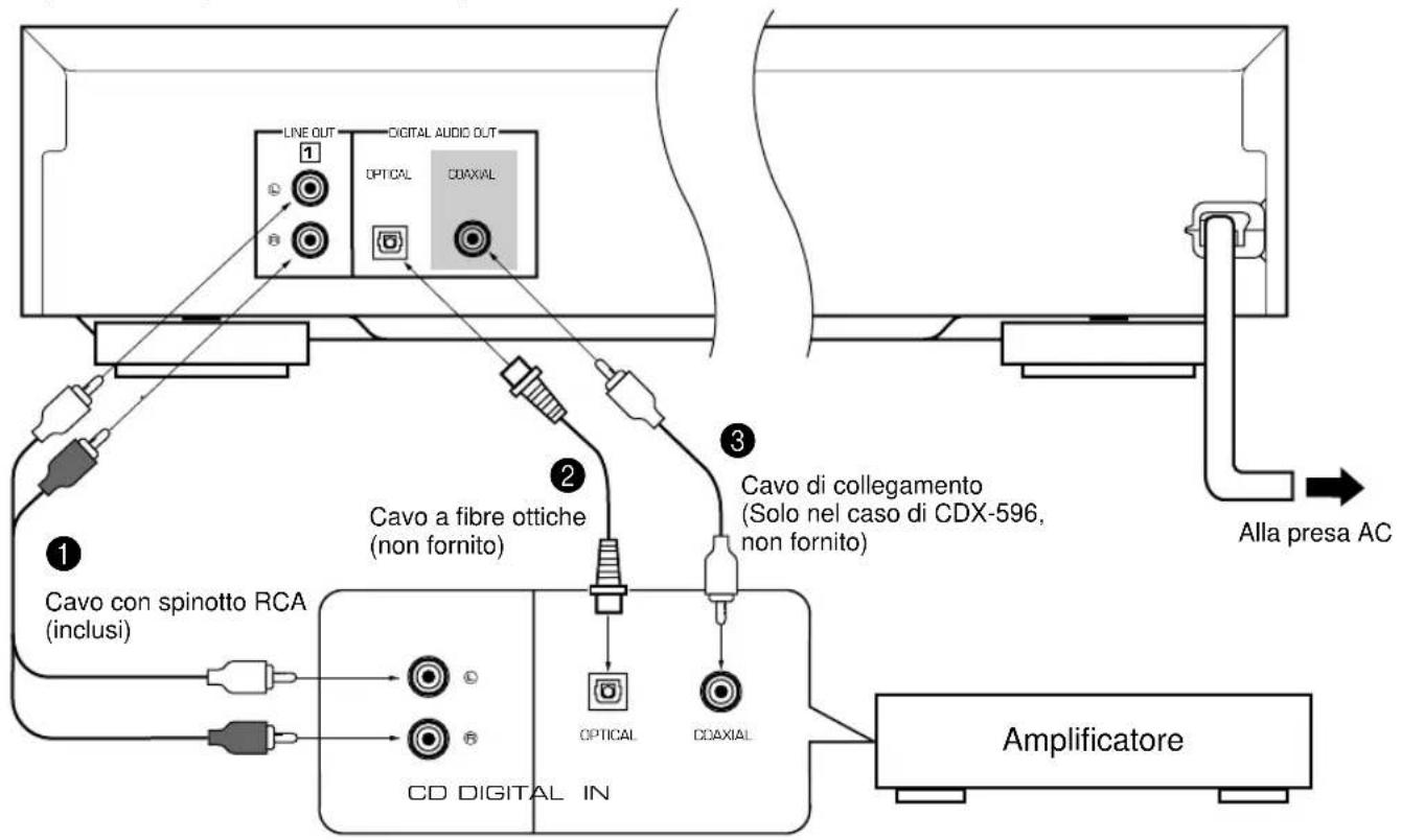 YAMAHA CDX496 - COLLEGAMENTI - 1