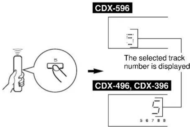 YAMAHA CDX496 - To play directly from the desired track - 1