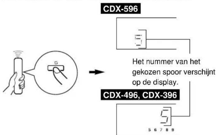 YAMAHA CDX496 - Directe weergave vanaf een gewenst spoor - 1