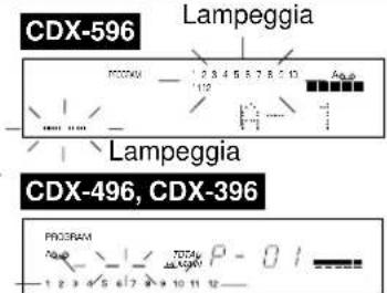 YAMAHA CDX496 - ■ Programmazione manuale della cassetta - 4