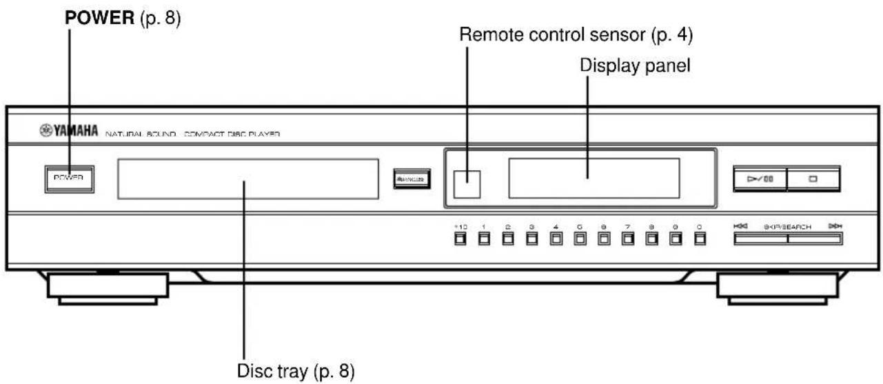 YAMAHA CDX496 - FRONT PANEL - 2