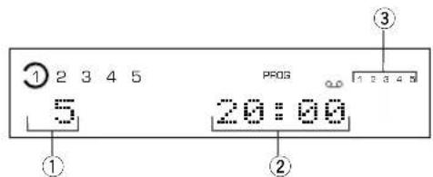 YAMAHA CDC585 - ■ Anzeige beim Programmieren - 1