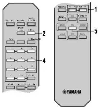 YAMAHA CDC585 - GRABACIÓN SINCRONIZADA DE DISCO COMPACTO - 1