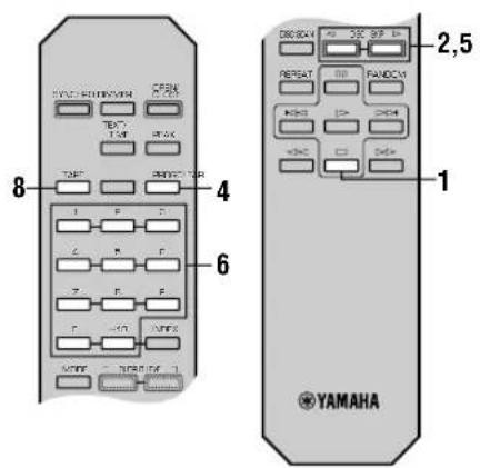 YAMAHA CDC585 - Programación manual de pistas para grabar en cinta - 1