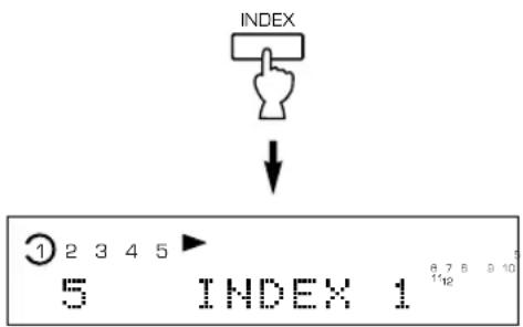 YAMAHA CDC585 - Drücken Sie die Indextaste (INDEX). - 1