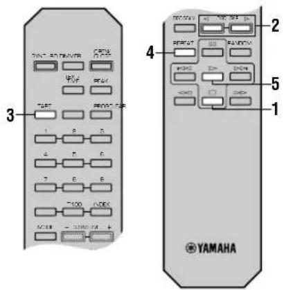 3 TANT-BOX SEAVIER 1 2 4 5 6 7 8 9 100 INDEX MODEL - 10000000000000000000000000000000000000000000000000000000000000000000000000000000 4 5 YAMAHA
