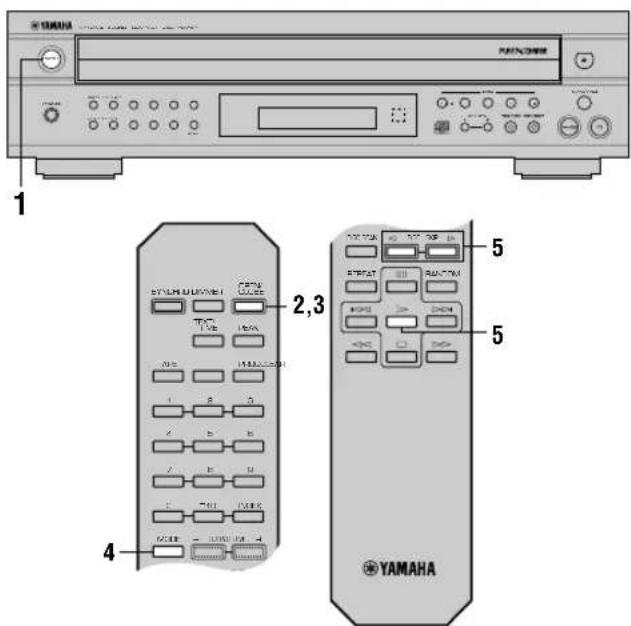 YAMAHA CDC585 - Caricamento e riproduzione di CD - 1