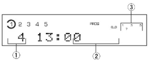 YAMAHA CDC585 - Información visualizada durante la programación - 1