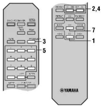 SYNC-RD DRAWER TEXT: TIME PEAK TARE FCCOLLE 3 1 2 3 4 5 7 8 9 MINT MINT C: P: C: D: D: L YAMAHA 2,4 REPEAT HD PANCKY IN3 ON OCH4 + - + - + - 7 1 1