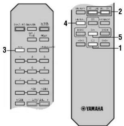 YAMAHA CDC585 - Programmazione automatica di cassette - 1
