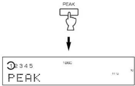 YAMAHA CDC585 - AUTOMATISCH OPZOEKEN VAN HET PIEKNIVEAU - 4