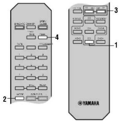 YAMAHA CDC585 - RICERCA AUTOMATICA DEL LIVELLO DI PICCO - 1