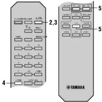 CYDRO Driver TPE TVE TARE 1 2 3 4 5 6 7 8 9 C 10 INDEX MODE COMP. ELE. 2,3 4 YAMAHA