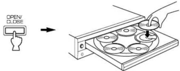YAMAHA CDC585 - Slumpmässig avspelning - 2