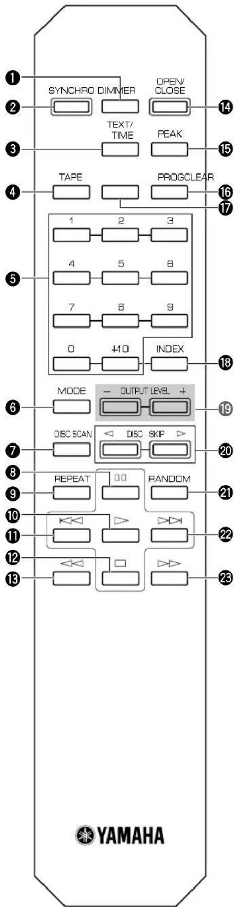 YAMAHA CDC585 - Telecomando - 1