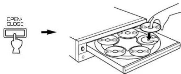 YAMAHA CDC585 - Lecture en séquence aléatoire - 2