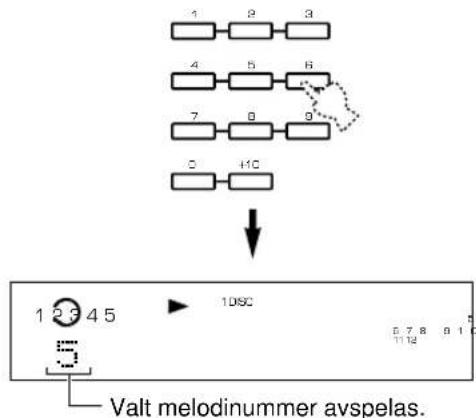 YAMAHA CDC585 - ■ DIREKTAVSPELNING - 1
