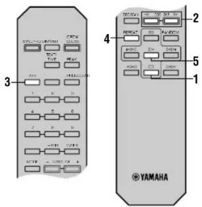 YAMAHA CDC585 - Automatisch opnemen op cas- sette - 1