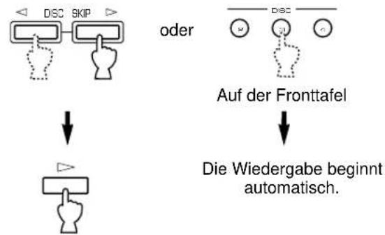 YAMAHA CDC585 - Beginnen Sie mit der Wiedergabe des ersten Titels von der ersten CD. - 2
