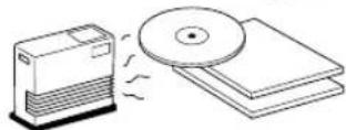 YAMAHA CDC585 - Nein! - 2