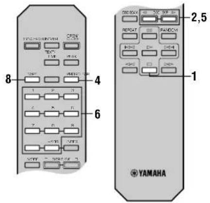 8 7 6 4 2,5 1 YAMAHA
