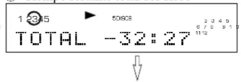 YAMAHA CDC585 - ■ Selección de visualizaciones de tiempo y datos de texto - 4