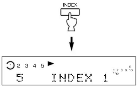 YAMAHA CDC585 - Premere il tasto INDEX. - 1