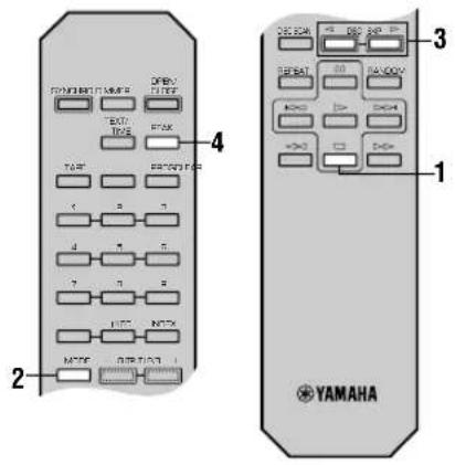 YAMAHA CDC585 - AUTOMATISCH OPZOEKEN VAN HET PIEKNIVEAU - 1