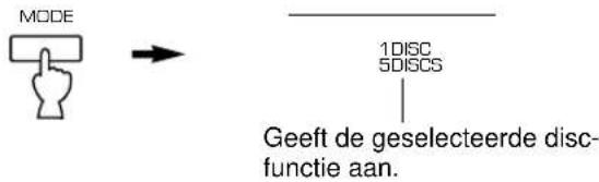 YAMAHA CDC585 - Laden en afspelen van discs - 5