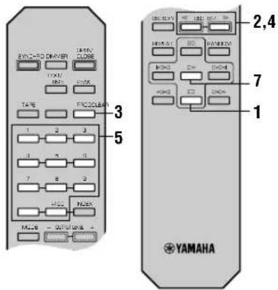 YAMAHA CDC585 - Reproducción programada - 1