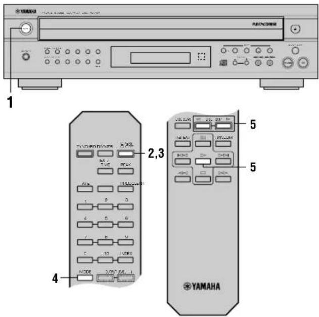 1 2,3 4 YAMAHA
