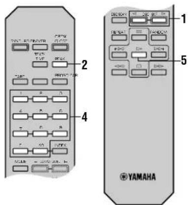 YAMAHA CDC585 - SYNKRONISERAD INSPELNING AV CD SKIVOR - 1