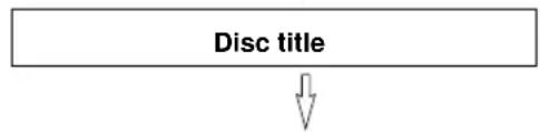 YAMAHA CDC585 - Notes - 5
