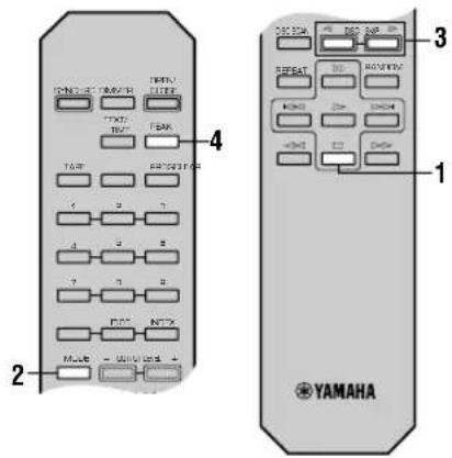 YAMAHA CDC585 - AUTOMATISCHE SPITZENPEGELSUCHE - 1