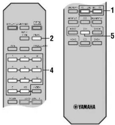 YAMAHA CDC585 - CD-SYNCHRONAUFNAHME - 1